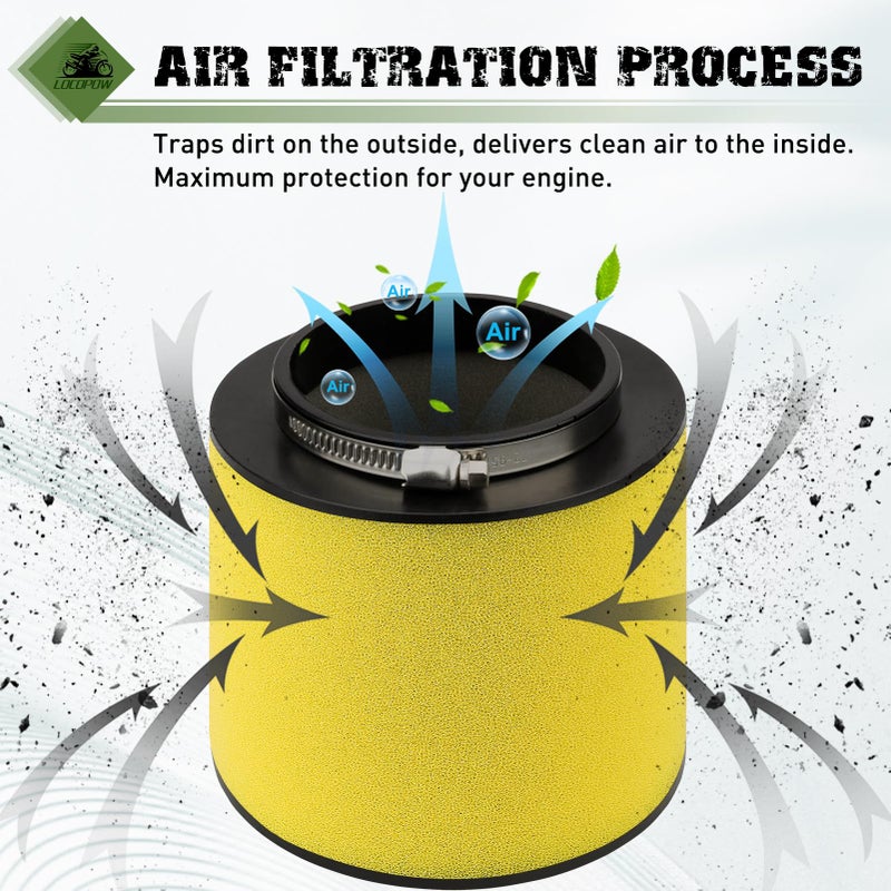 LOCOPOW TRX300 TRX450 FW Air Filter 17254-HC5-900 for Honda FourTrax 300 TRX300FW TRX300 Foreman 400 TRX400FW Foreman 450 TRX450S TRX450FM TRX450FE TRX450ES - Image 5
